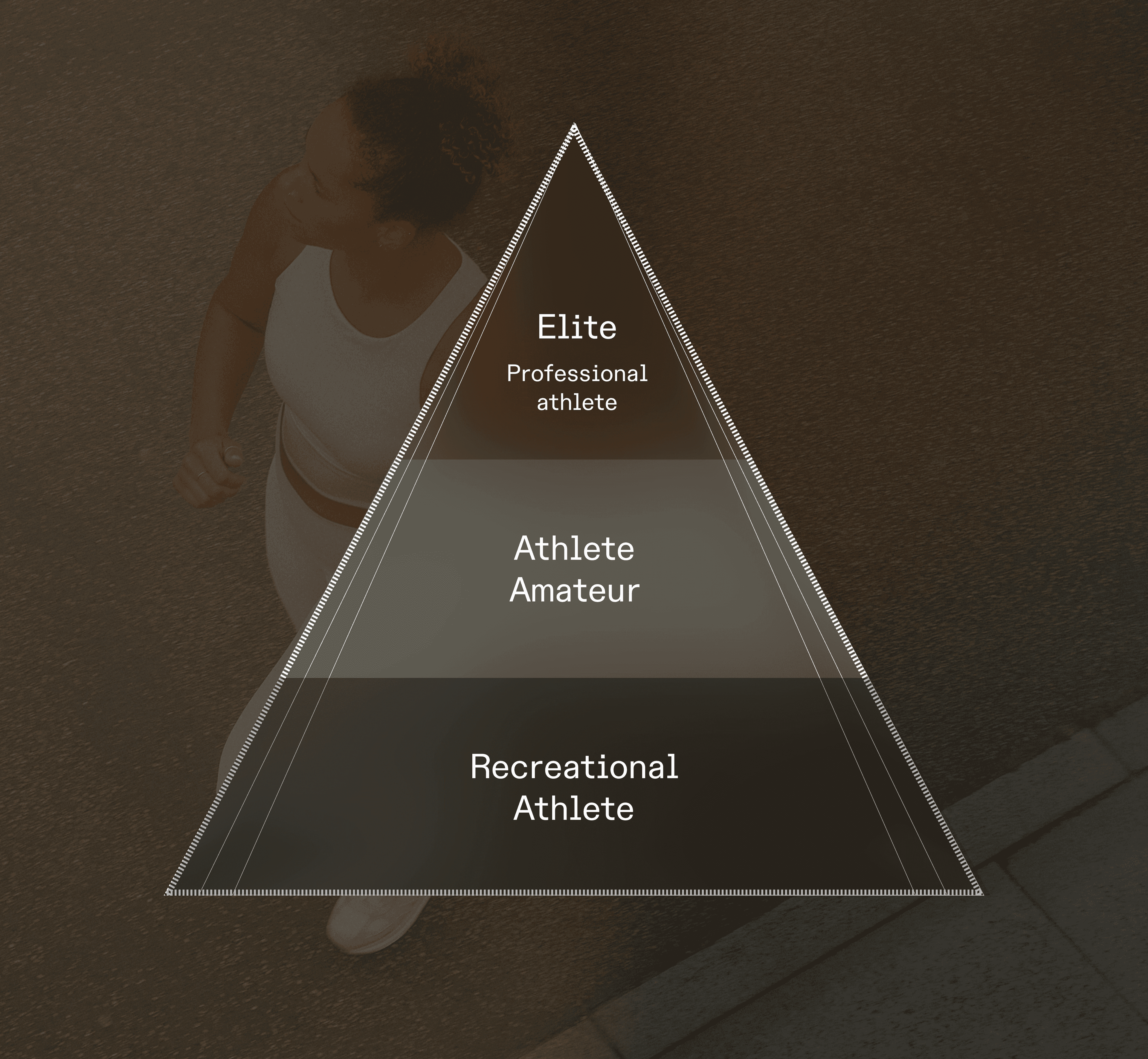EN - Asset 1_ Sports performance.png