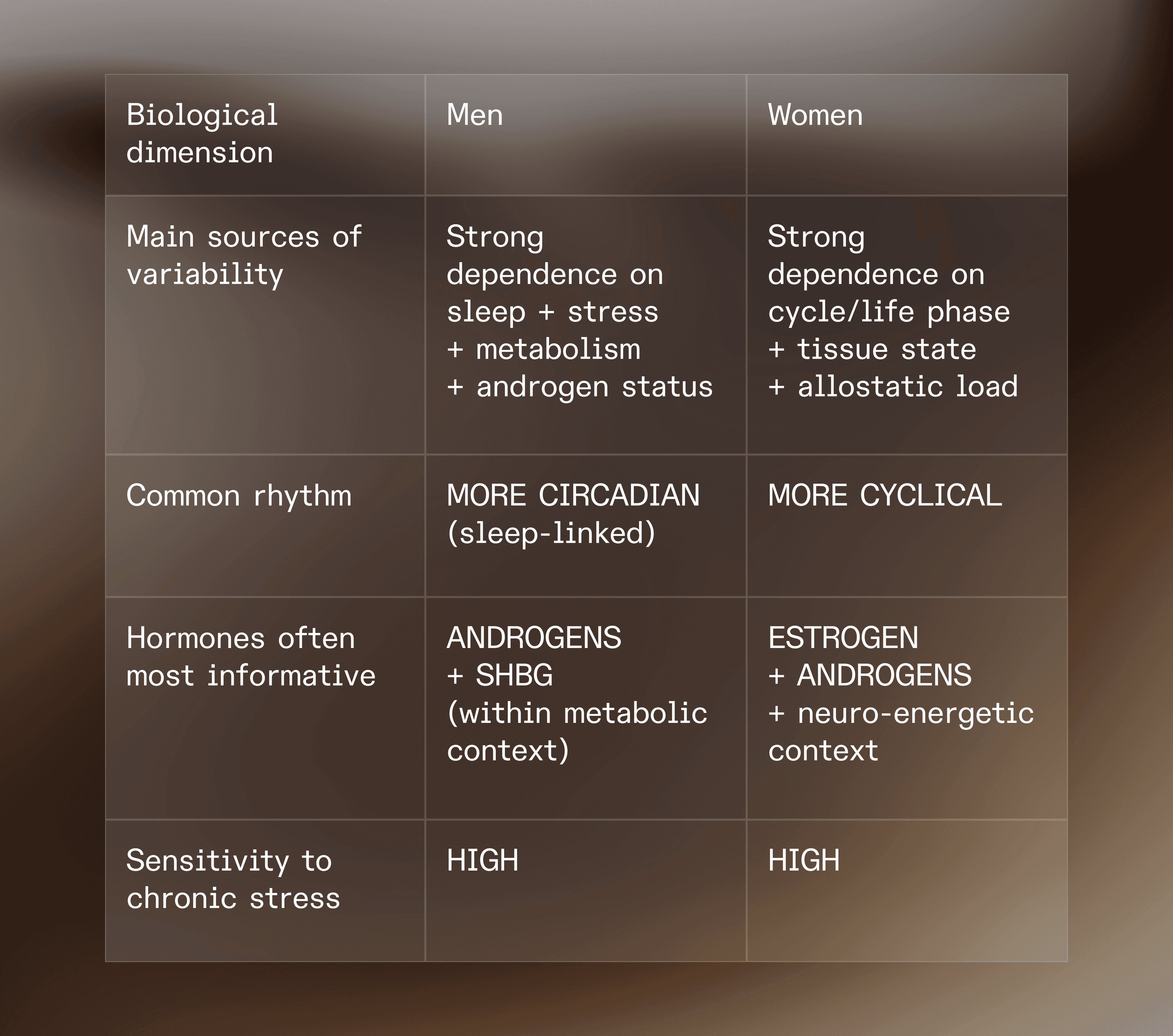 EN - Asset 3_LIBIDO.png