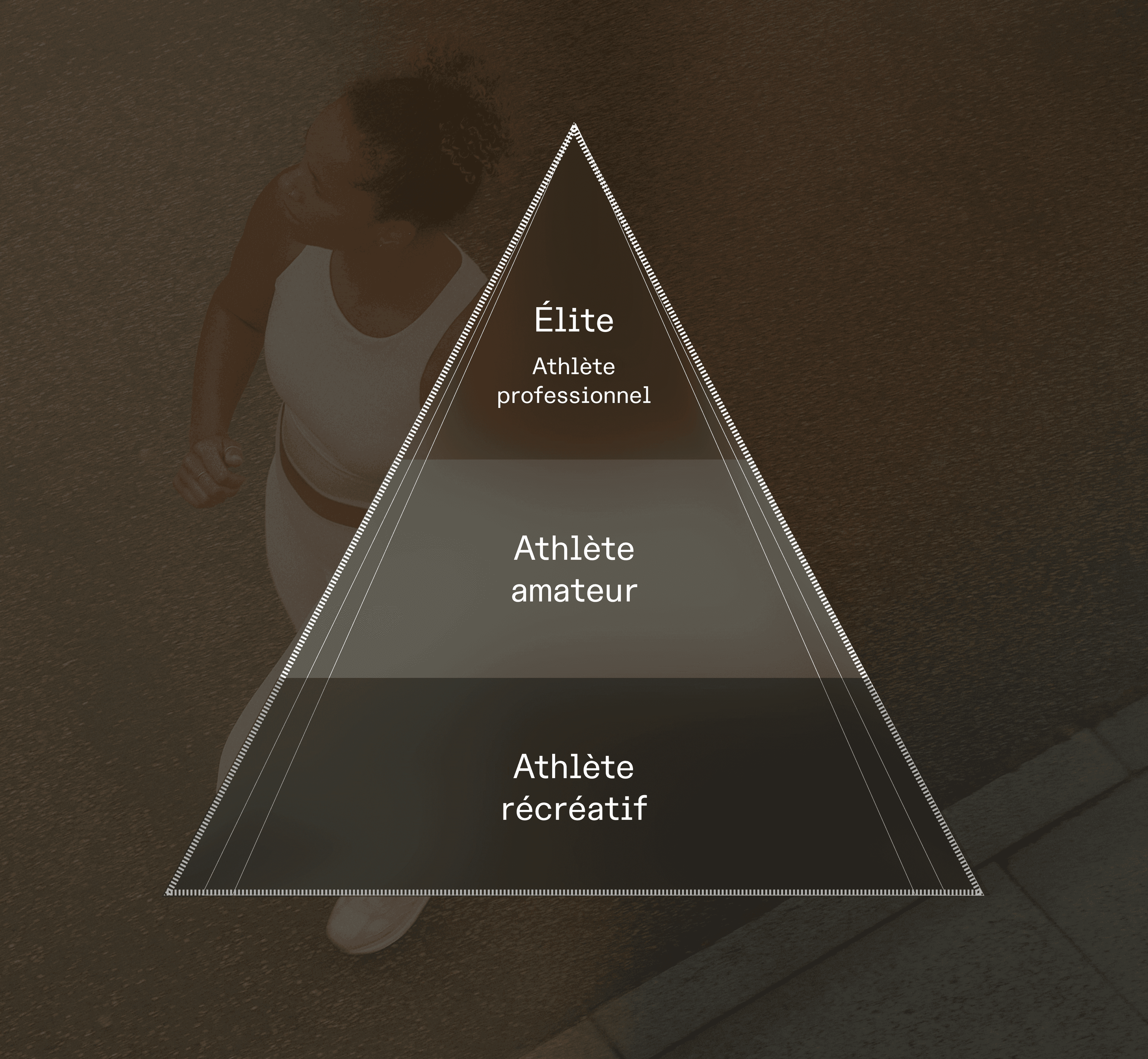 FR - Asset 1_ Sports performance.png